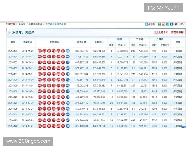 福彩360全国开奖最新结果查询与中奖号码公布